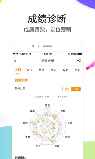 云成绩查询分数2023截图3