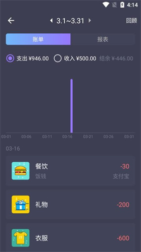 小管家记账手抄报手机版截图1