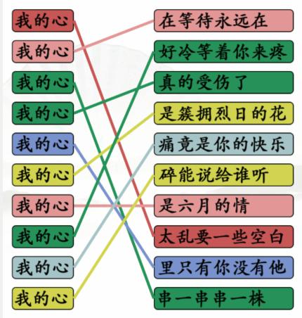 汉字找茬王我的心连歌通关攻略