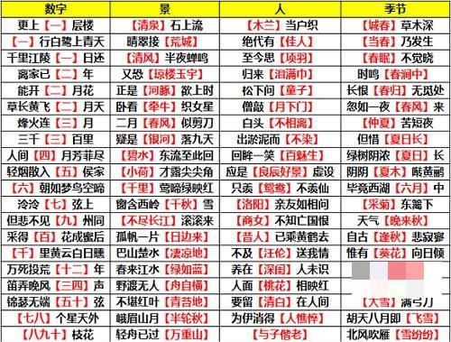 逆水寒手游姑墨探索任务怎么玩 姑墨探索任务攻略图1