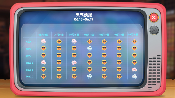 摩尔庄园6月13日-6月19日天气预报