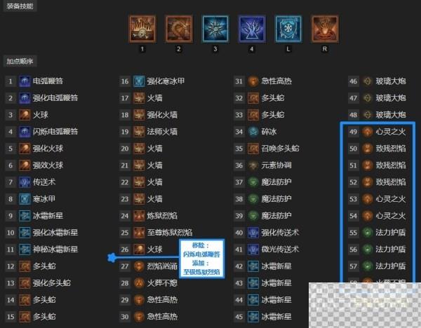 暗黑破坏神4火墙巫师技能配装BD推荐攻略图3
