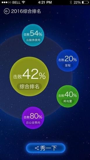 比亚迪考勤最新版截图3