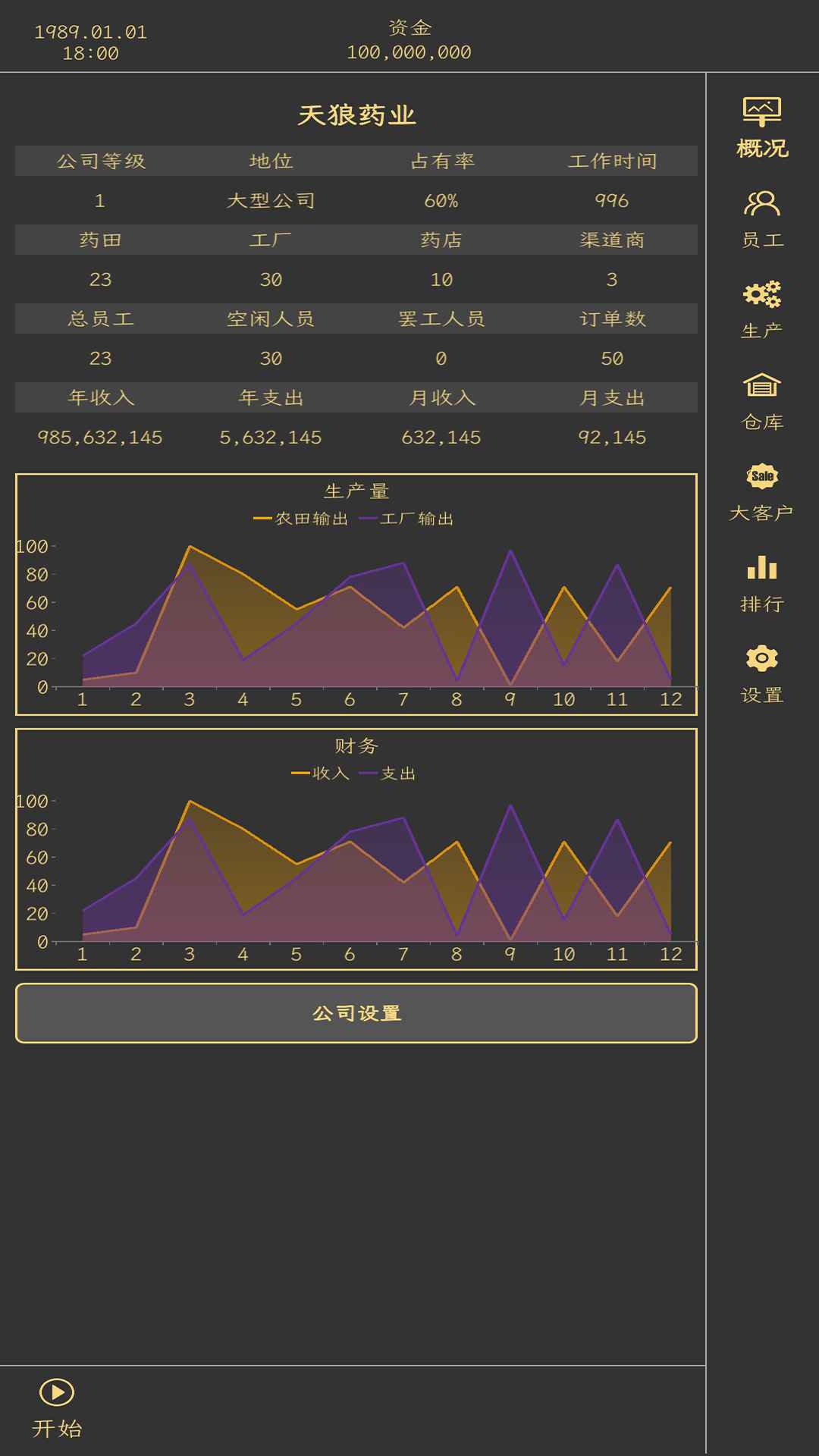 药材集团安卓版游戏截图