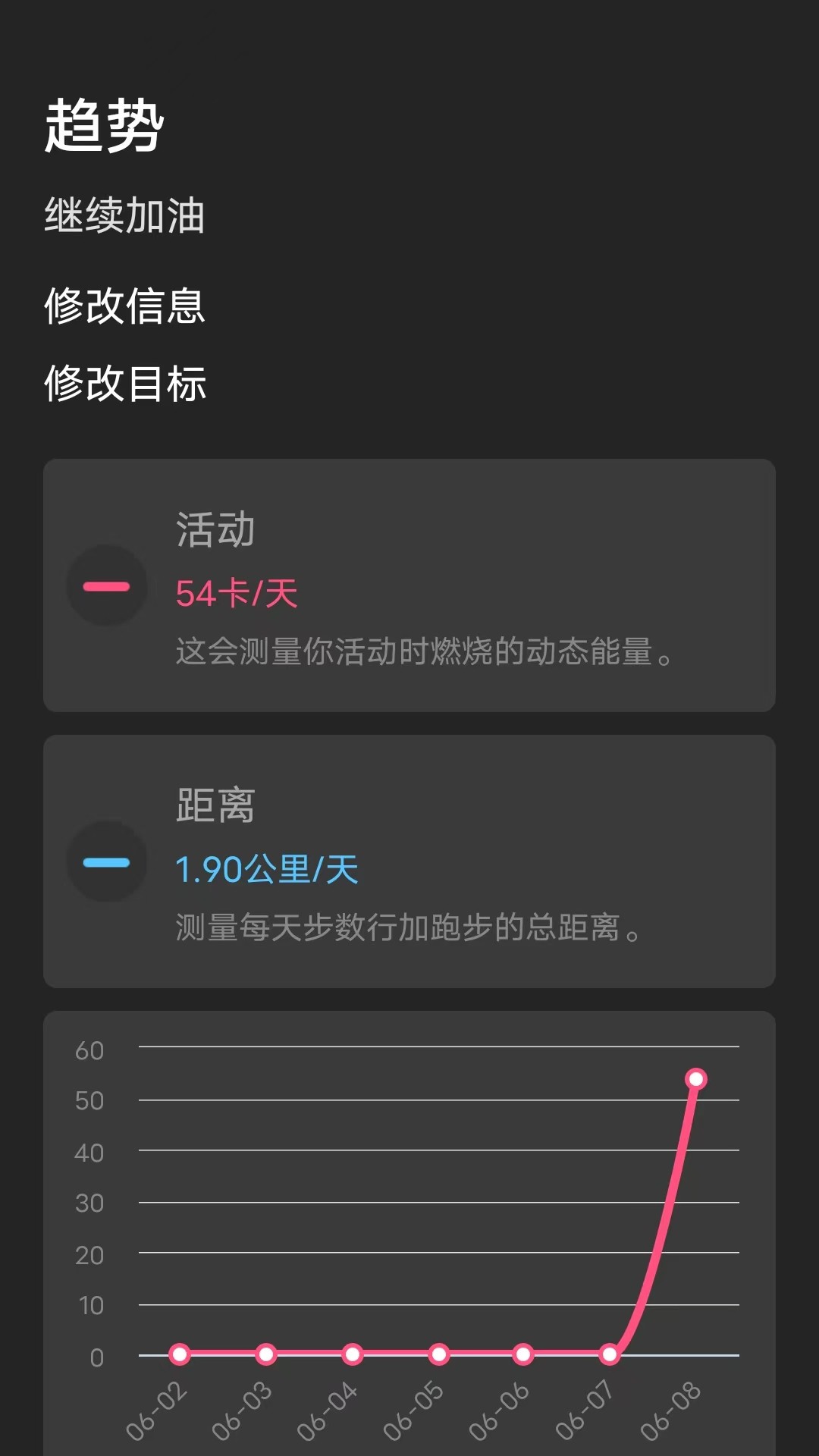 唯彩全民爱走路官方版app截图