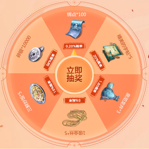 天涯明月刀手游心悦福利有哪些图3