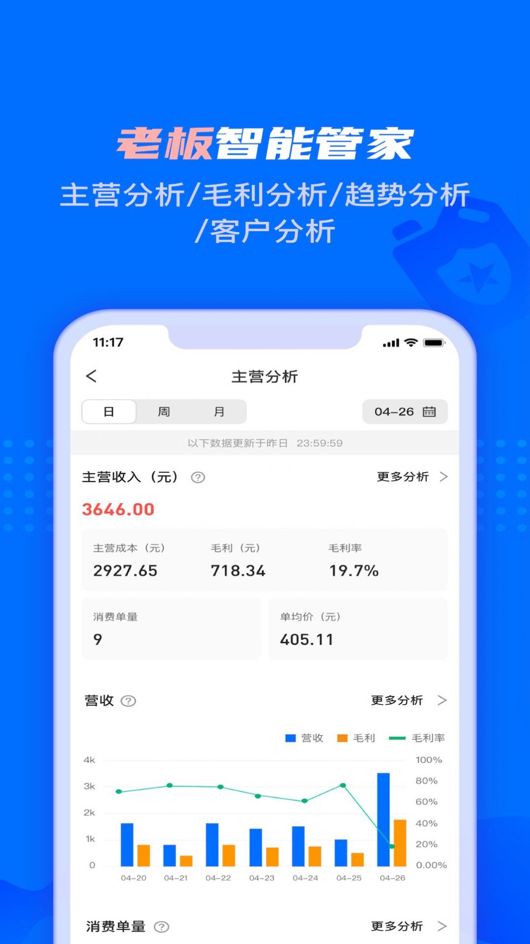 孚创智店门店管理官方版app截图