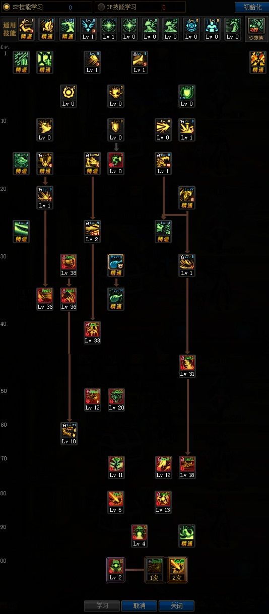 DNF100级龙神技能怎么加点图2