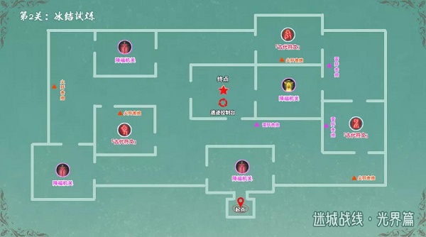 原神冰结试炼阵容搭配推荐攻略图4