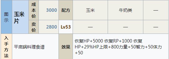 符文工房5玉米片怎么做 符文工房5玉米片制作方法分享图1