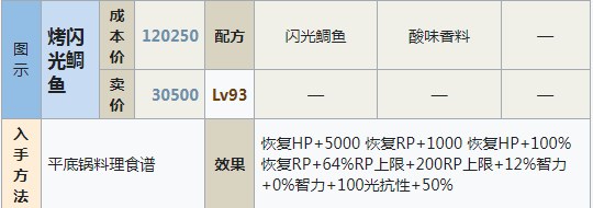 符文工房5烤闪光鲷鱼怎么做 符文工房5烤闪光鲷鱼制作方法分享图1