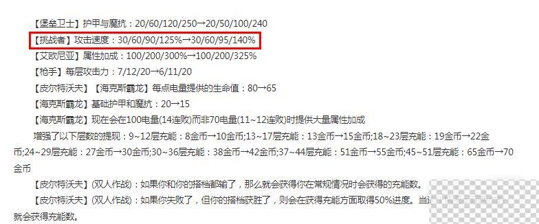 云顶之弈13.13版本正式服挑战者加强详情图2