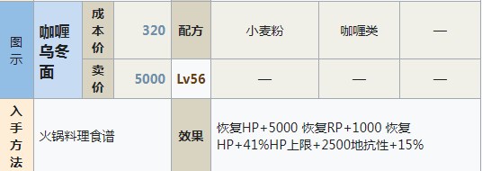 符文工房5咖喱乌冬面怎么做 符文工房5咖喱乌冬面制作方法分享图1