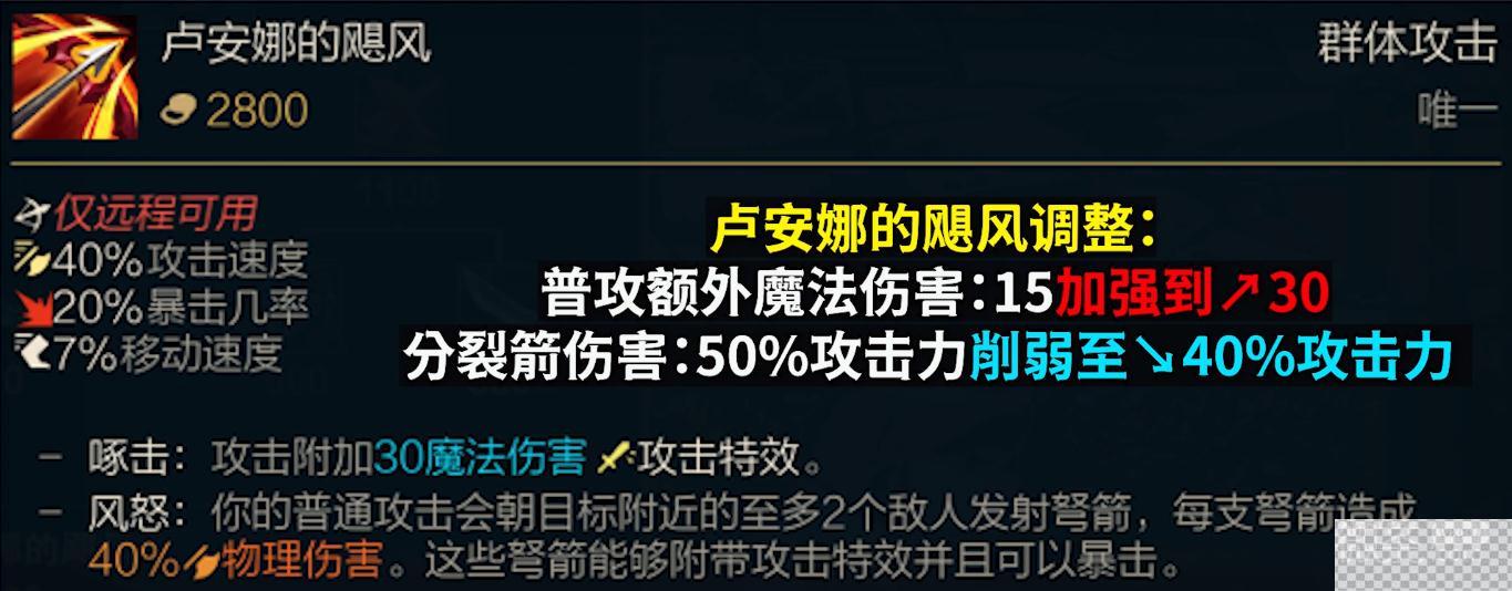 英雄联盟PBE13.14版本卢安娜的飓风加强介绍图2