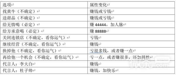 逆水寒手游混江湖话册本获取方法详解攻略图5