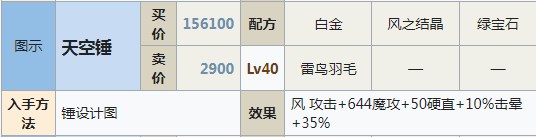 符文工房5天空锤怎么做 符文工房5天空锤制作方法分享图1