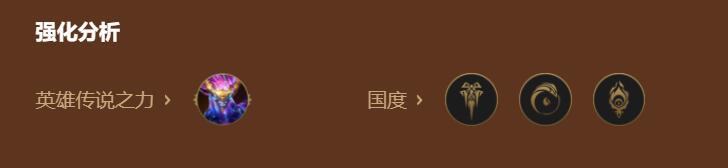 金铲铲之战S9神谕者厄斐琉斯阵容厉害吗 S9神谕者厄斐琉斯阵容打法思路分享图5