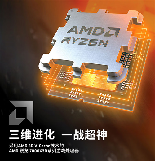 Game On AMD！AMD（超威）确认参展 ChinaJoy 2023