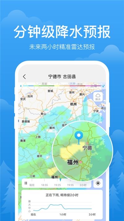 阳光天气预报安卓版截图3