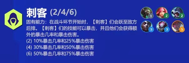 云顶之弈阿卡丽s6出装、技能、羁绊介绍图4