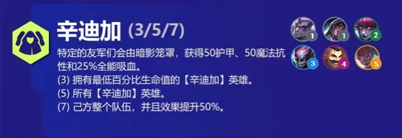 云顶之弈阿卡丽s6出装、技能、羁绊介绍图5