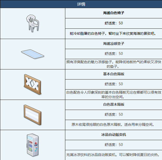 蔚蓝档案海滩边组合家具怎么样 海滩边组合家具图鉴介绍一览图1