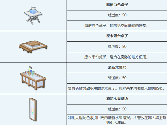 蔚蓝档案海滩边组合家具怎么样 海滩边组合家具图鉴介绍一览图2