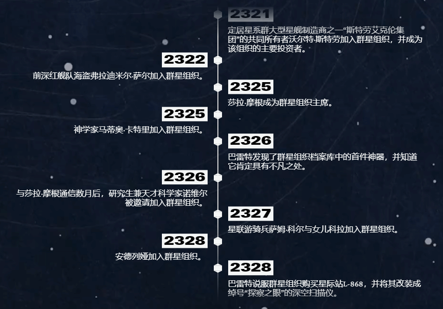 星空之地游戏时间线梳理图4