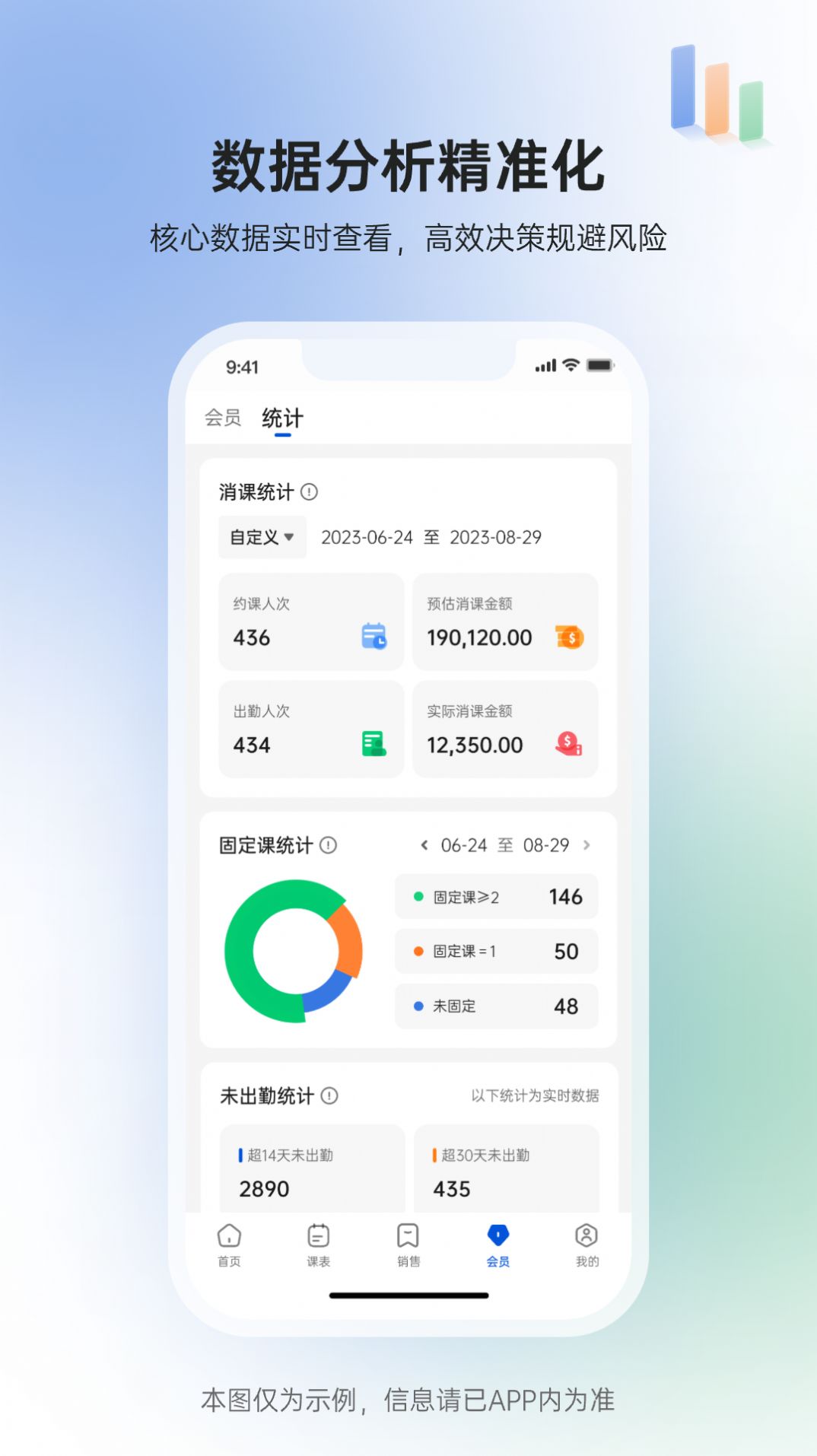 GymGo员工端官方版app截图