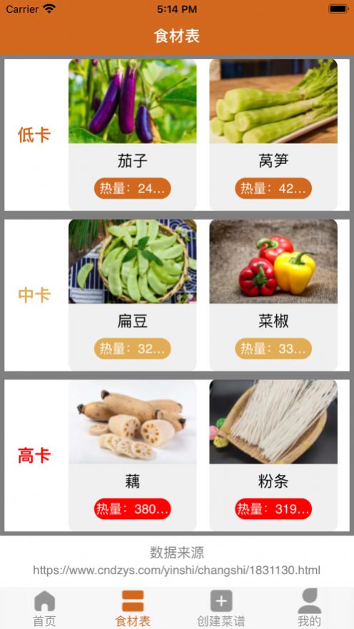 修勾食谱手机版最新版截图3