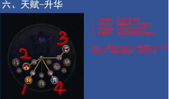 流放之路S23元素使爆炸箭BD图7