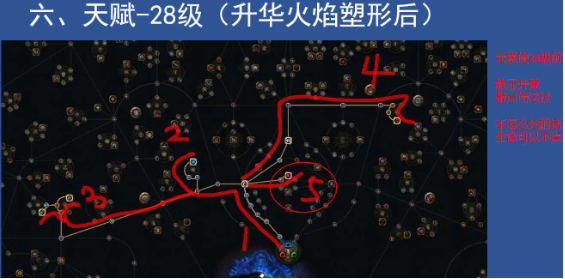 流放之路S23元素使爆炸箭BD图2