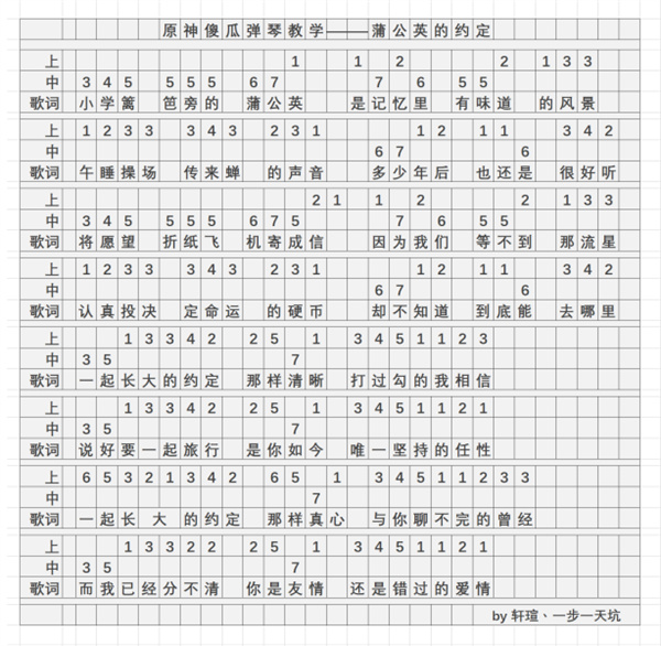 原神蒲公英的约定琴谱手机版 蒲公英的约定琴谱简谱图片图1