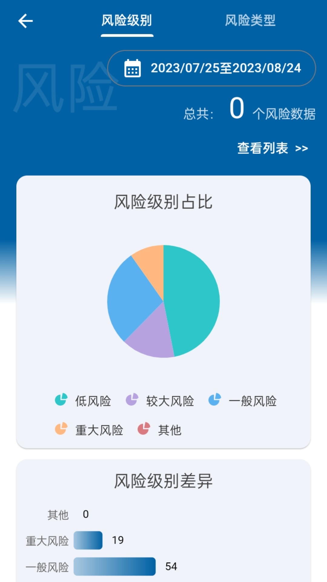 华夏天信移动管控手机版截图1