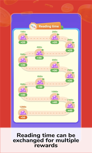 Novel Fun小说阅读器官方正版app截图