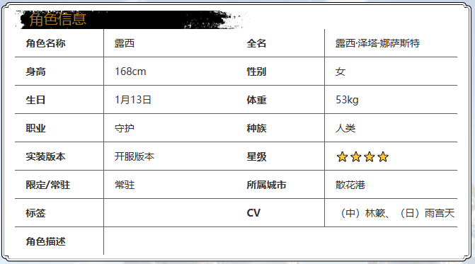 光隙解语露西技能是什么 露西角色属性及技能效果一览图2