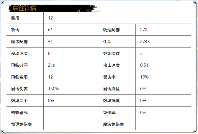 光隙解语露西技能是什么 露西角色属性及技能效果一览图3