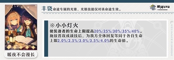 崩坏星穹铁道1.3玲可光锥推荐图2