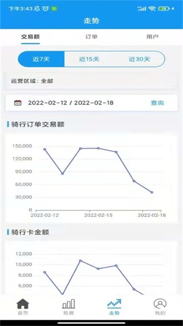 小彬掌柜最新版截图1