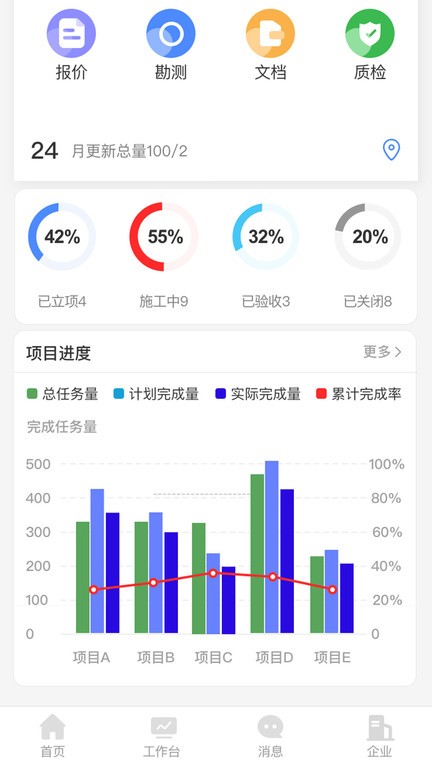 支道工程管理手机版截图2