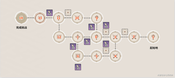 原神阴阳寮宝箱位置在什么地方图9