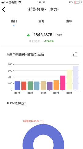 e能建财务一体化免费版截图1