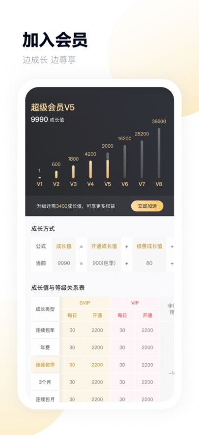 百度网盘青春版苹果ios官方版截图1