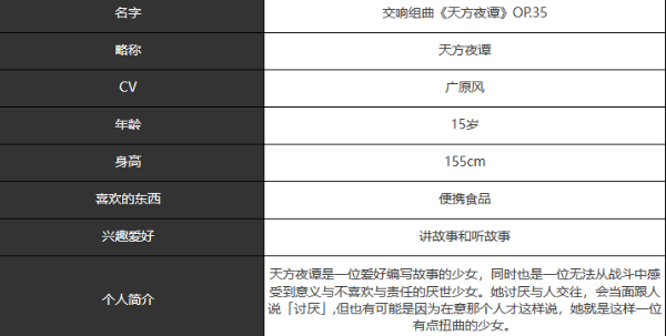 宿命回响天方夜谭好玩吗 宿命回响天方夜谭玩法攻略图2