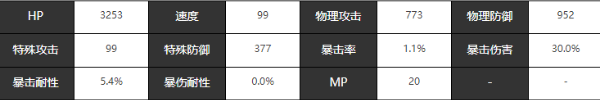 宿命回响瓦尔基里厉害吗 瓦尔基里角色图鉴图1