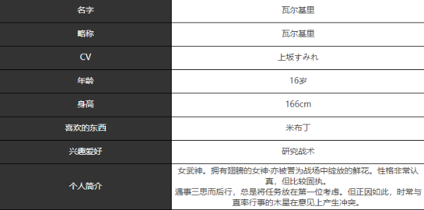 宿命回响瓦尔基里厉害吗 瓦尔基里角色图鉴图2