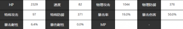 宿命回响弦上的叹息海角色怎么样 海角色介绍一览图1