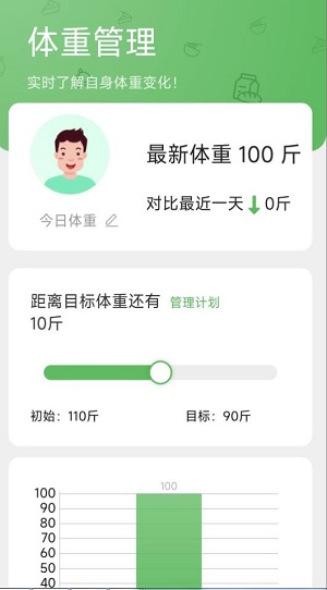 168轻行计安卓版截图3