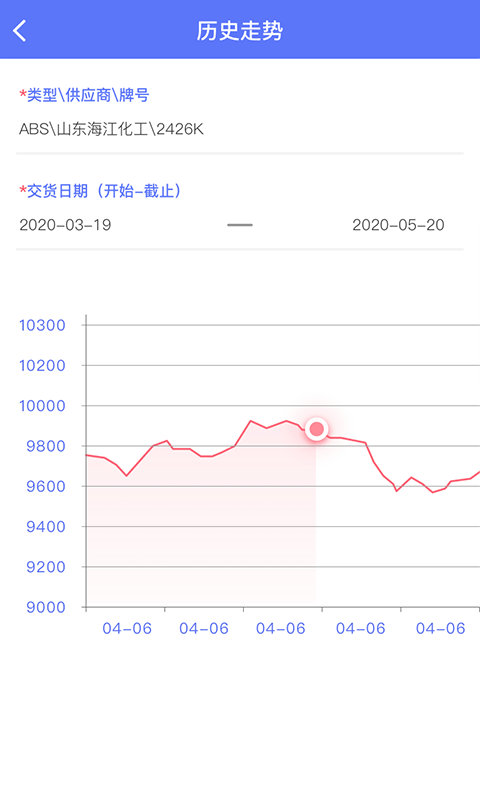 万塑达报价手机版截图1