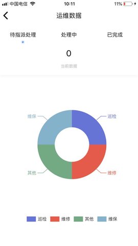 e能建工作台截图2